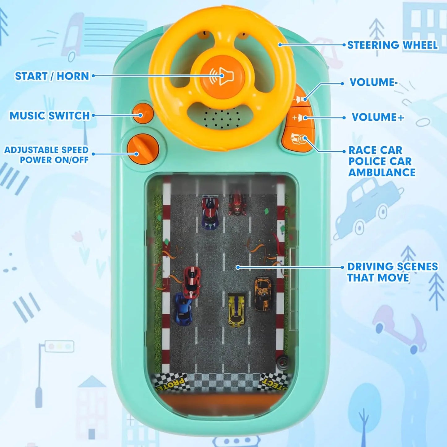 Race Cars Without Screens